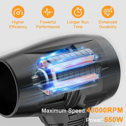 Jet Blower with Charger & 2 x Battery | Easy Cleaner for Car and Home